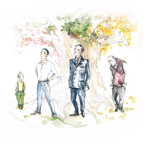 Karriere. Lebensübergänge. Sinnfragen